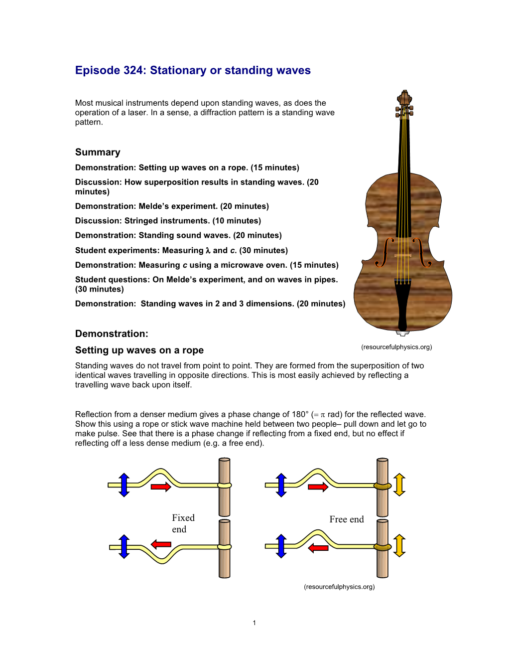 TAP324-0: Stationery Or Standing Waves