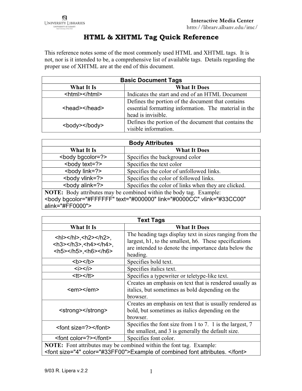 HTML & XHTML Tag Quick Reference