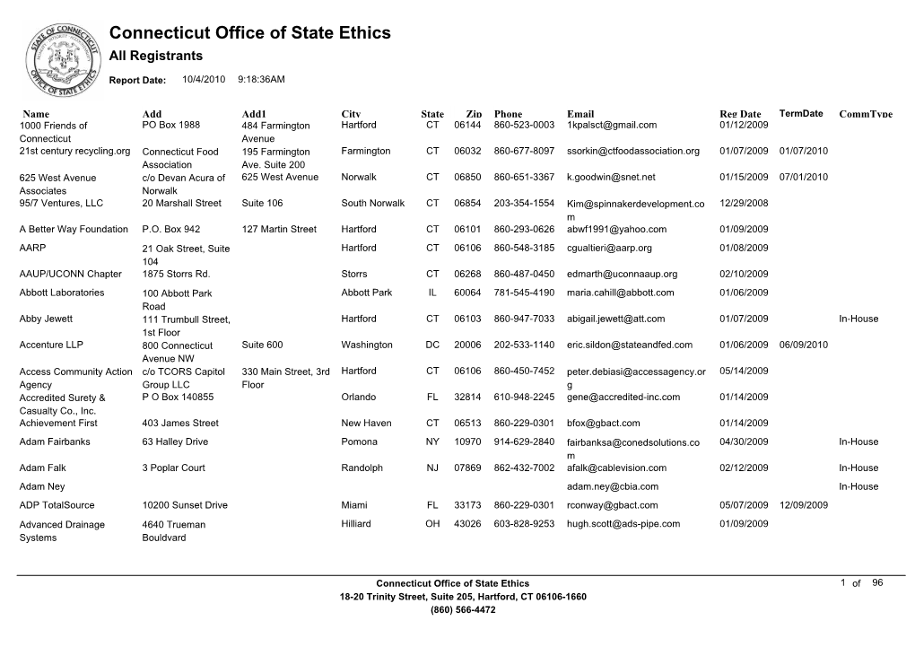 Connecticut Office of State Ethics All Registrants