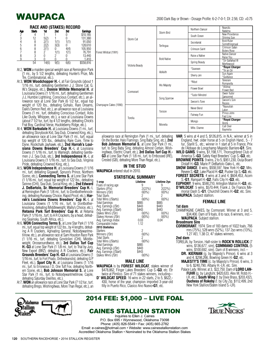 Waupaca Tenerani at 3, WON Woodchopper H.-L at Fair Grounds (About 1 *Ribot Romanella His Majesty 1/16 Mi., Turf, Defeating Gentlemen J J, Stone Cat, G