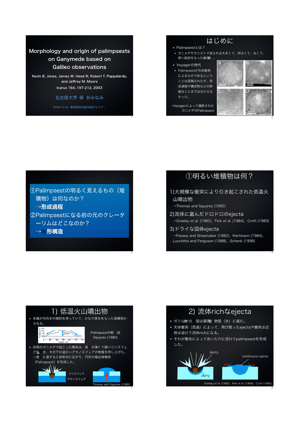 はじめに ①明るい堆積物は何？ 1) 低温火山噴出物 2) 流体richなejecta