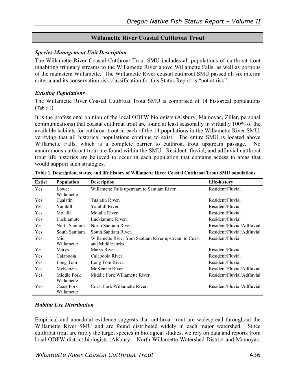 Volume II Willamette River Coastal Cutthroat Trout