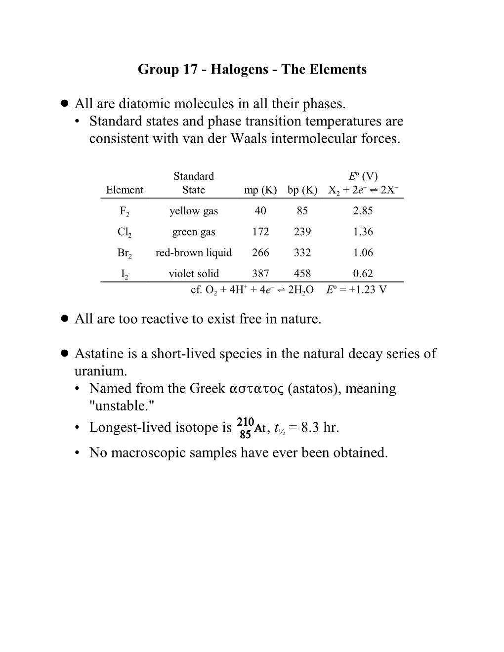 Descriptive Chemistry