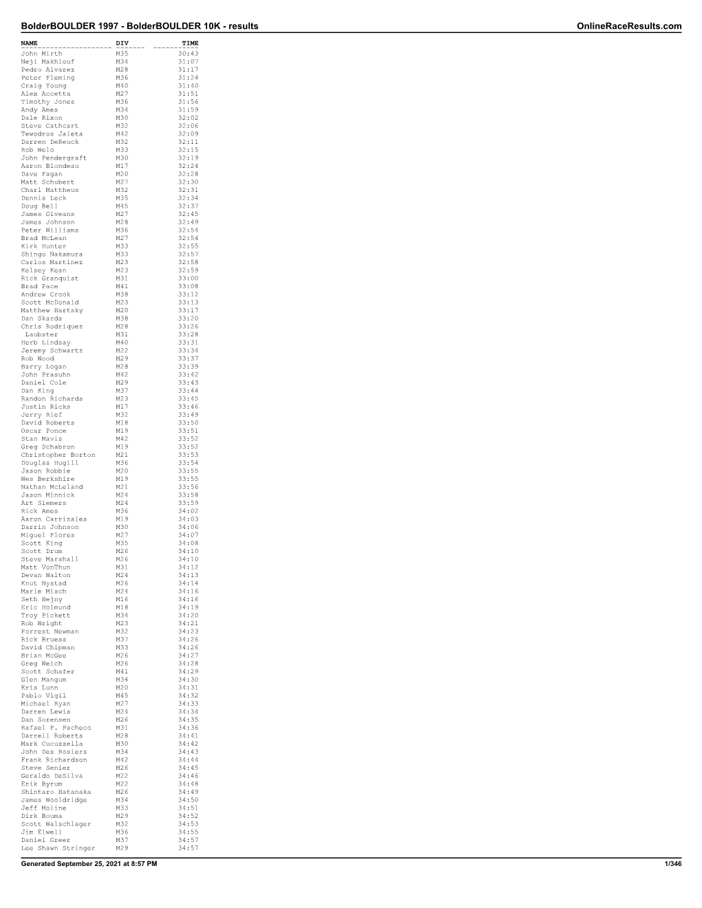 Bolderboulder 1997 - Bolderboulder 10K - Results Onlineraceresults.Com