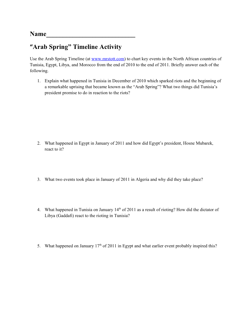 Arab Spring Timeline Activity