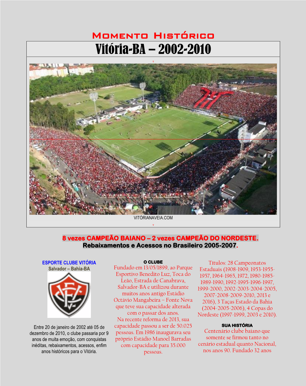 Momento Histórico Vitória-BA – 2002-2010