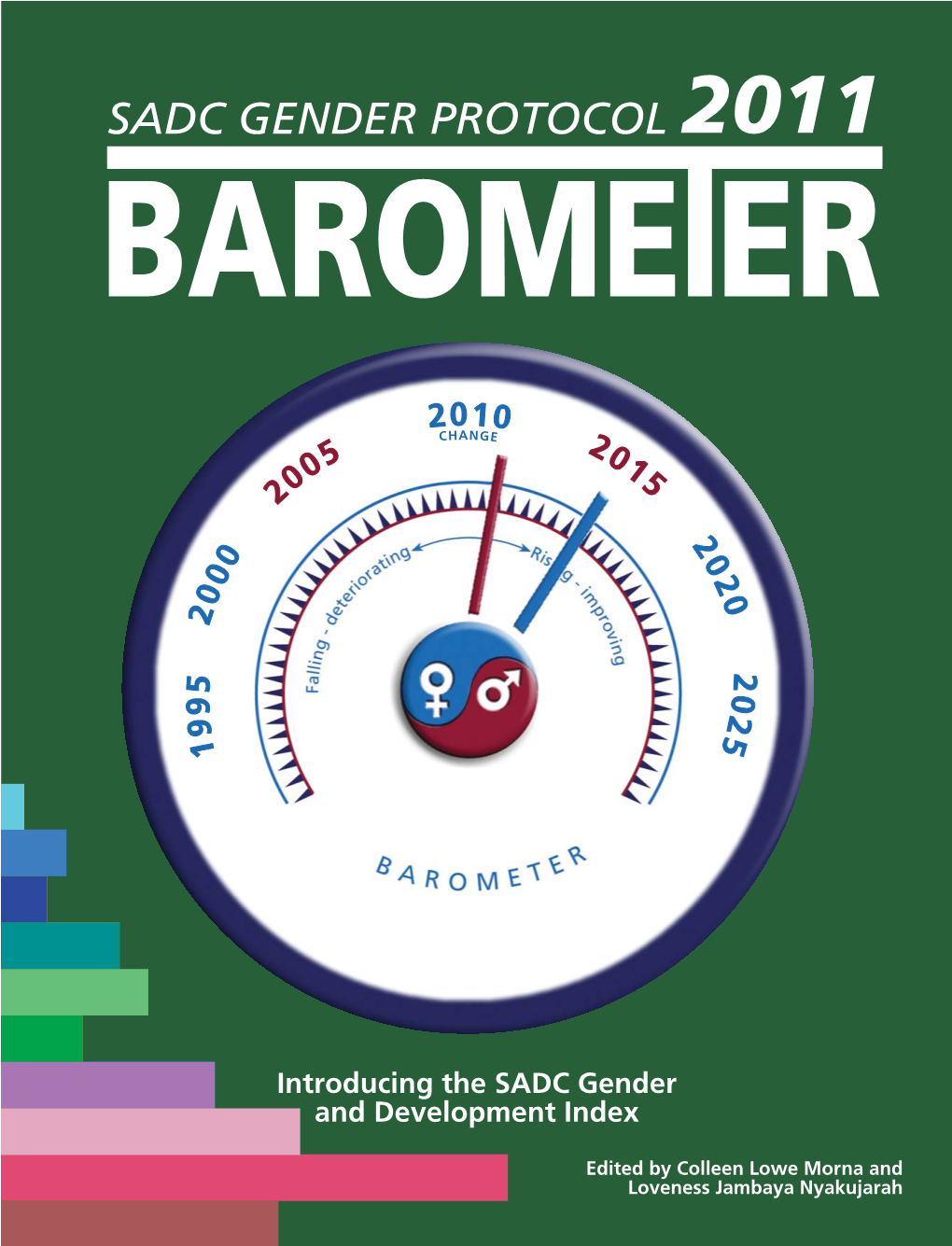 SADC Gender Protocol Barometer at National, Provincial/Regional, Local and Ordinary Citizens' Levels