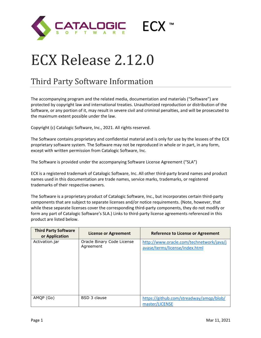ECX ™ ECX Release 2.12.0