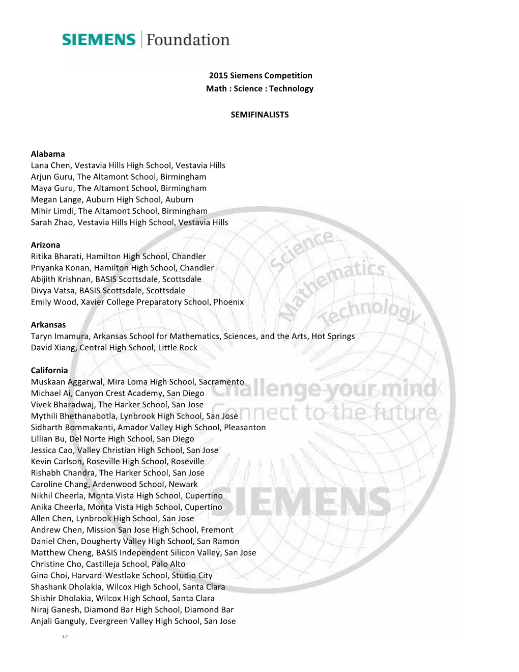 2015 Siemens Competition Math : Science : Technology