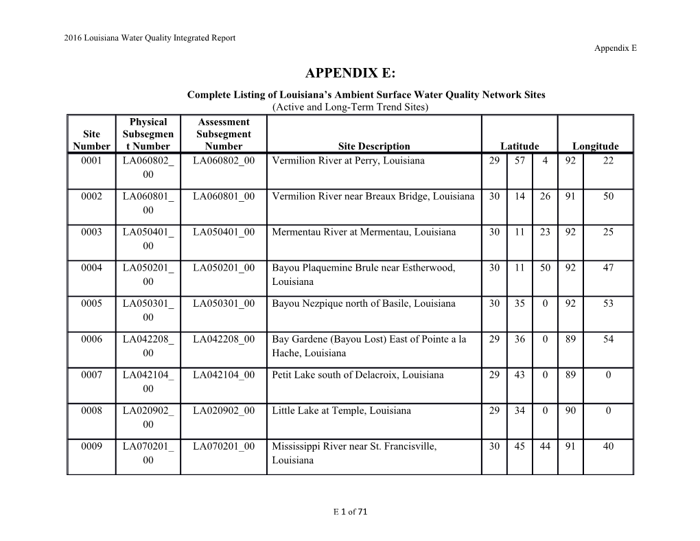 Complete Listing of Louisiana S Ambient Surface Water Quality Network Sites s1