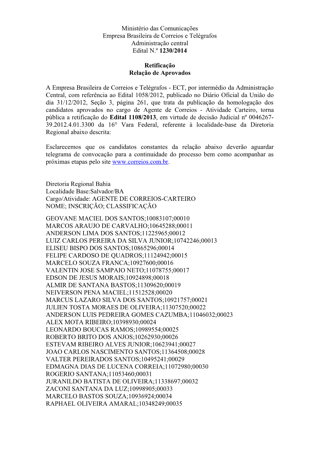 Ministério Das Comunicações Empresa Brasileira De Correios E Telégrafos Administração Central Edital N.º 1230/2014