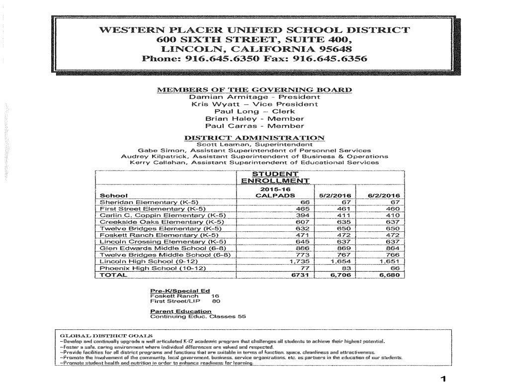 1 Western Placer Unified School District 600 Sixth