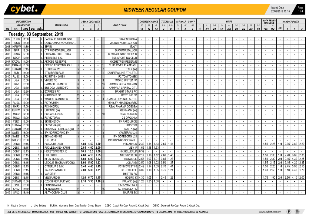 Midweek Regular Coupon 02/09/2019 10:15 1 / 4