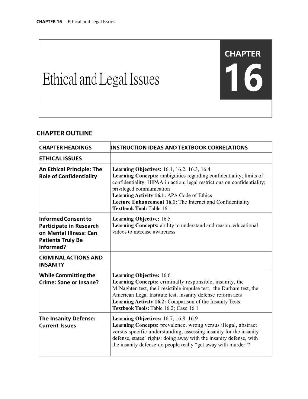 Ethical and Legal Issues