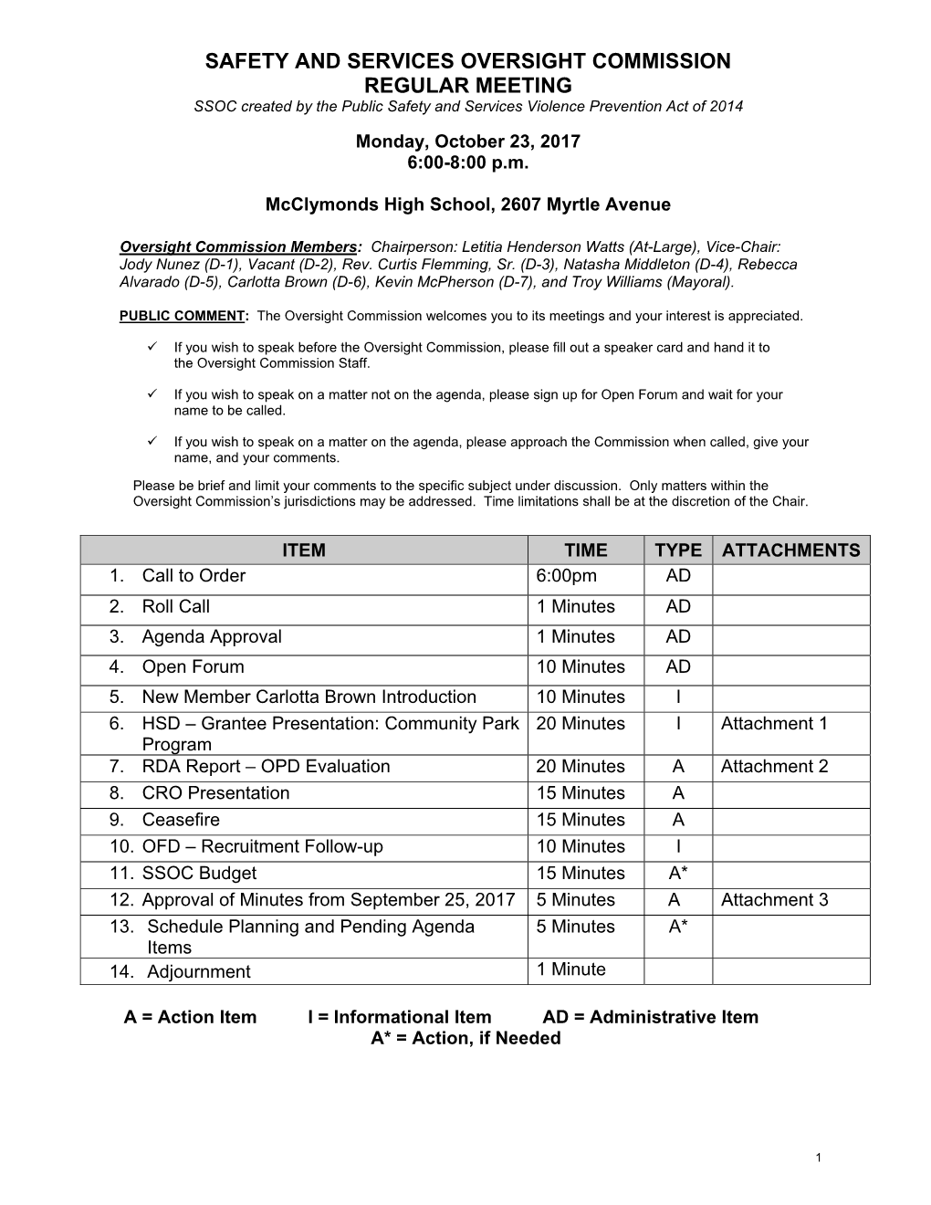 SAFETY and SERVICES OVERSIGHT COMMISSION REGULAR MEETING SSOC Created by the Public Safety and Services Violence Prevention Act of 2014