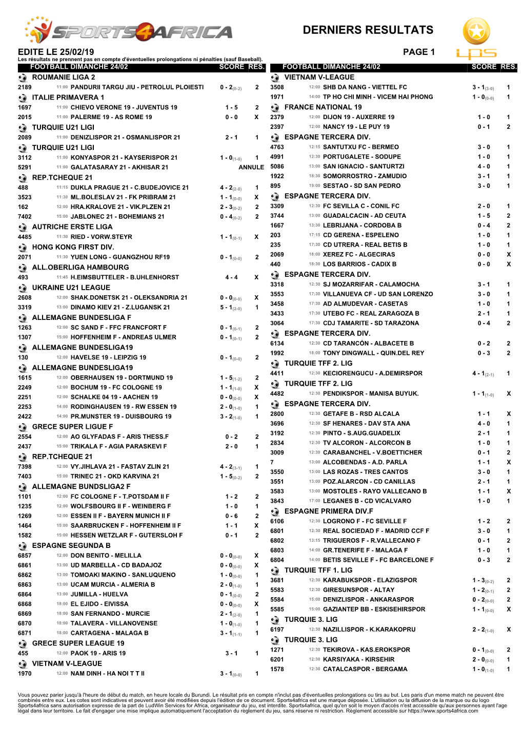 Derniers Resultats