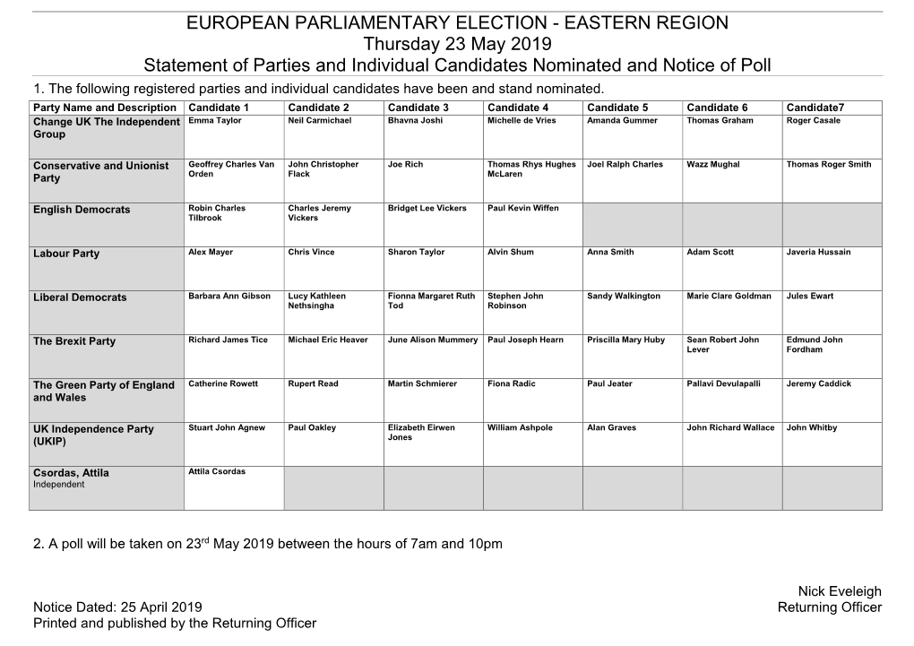 EUROPEAN PARLIAMENTARY ELECTION - EASTERN REGION Thursday 23 May 2019 Statement of Parties and Individual Candidates Nominated and Notice of Poll 1