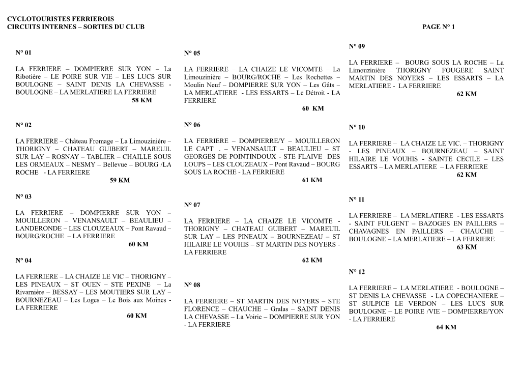 LES LUCS SUR BOULOGNE – BEAUFOU – Auspière – LE POIRE Bodin – ST MARTIN DES NOYERS – LA N° 20 FERRIERE 84 KM SUR VIE – MOUILLERON LE CAPTIF –