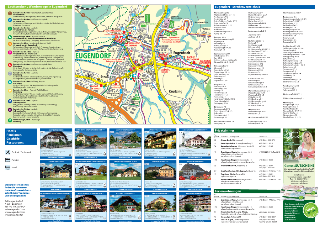 Ortsplan Eugendorf 2021