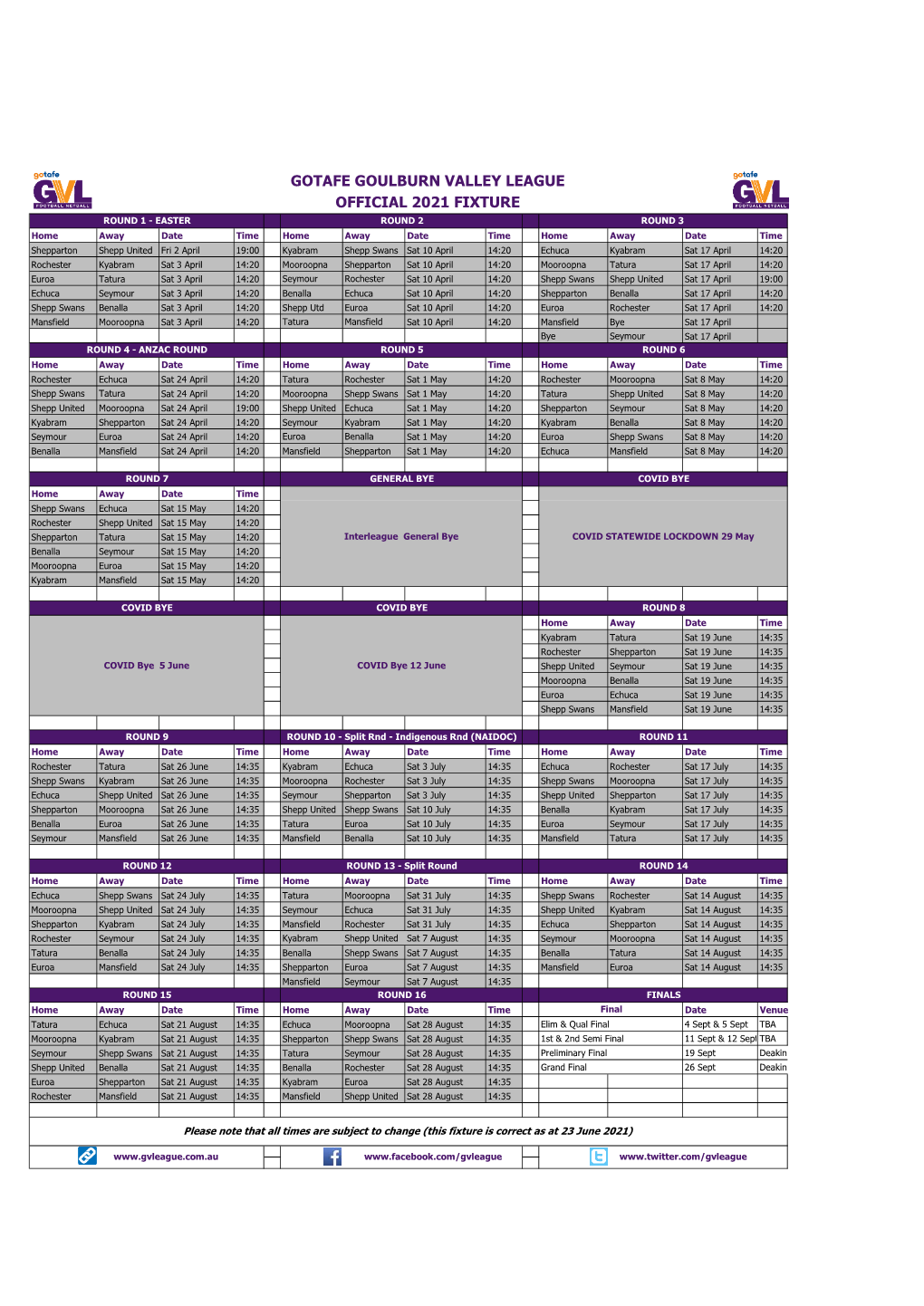 Gotafe Goulburn Valley League Official 2021 Fixture