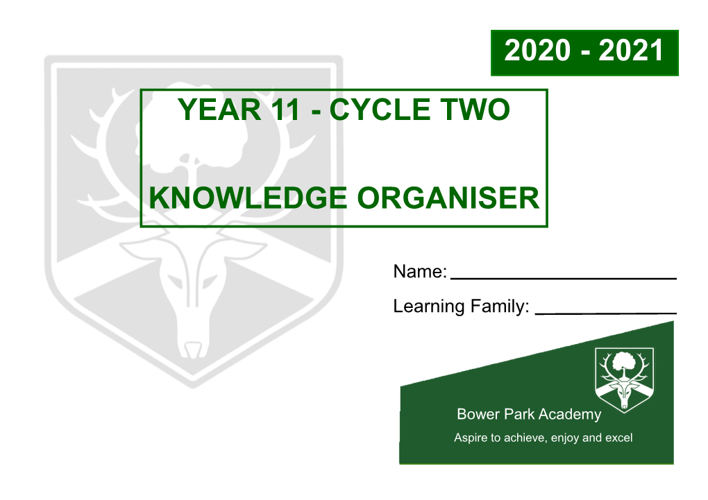 2020 - 2021 Year 11 - Cycle Two