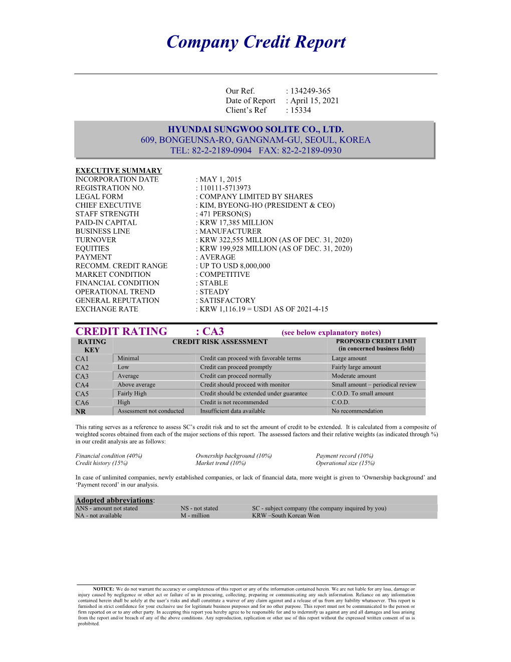 Date of Report : OCTOBER 1999