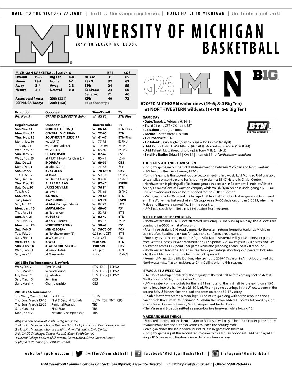 University of Michigan Basketball