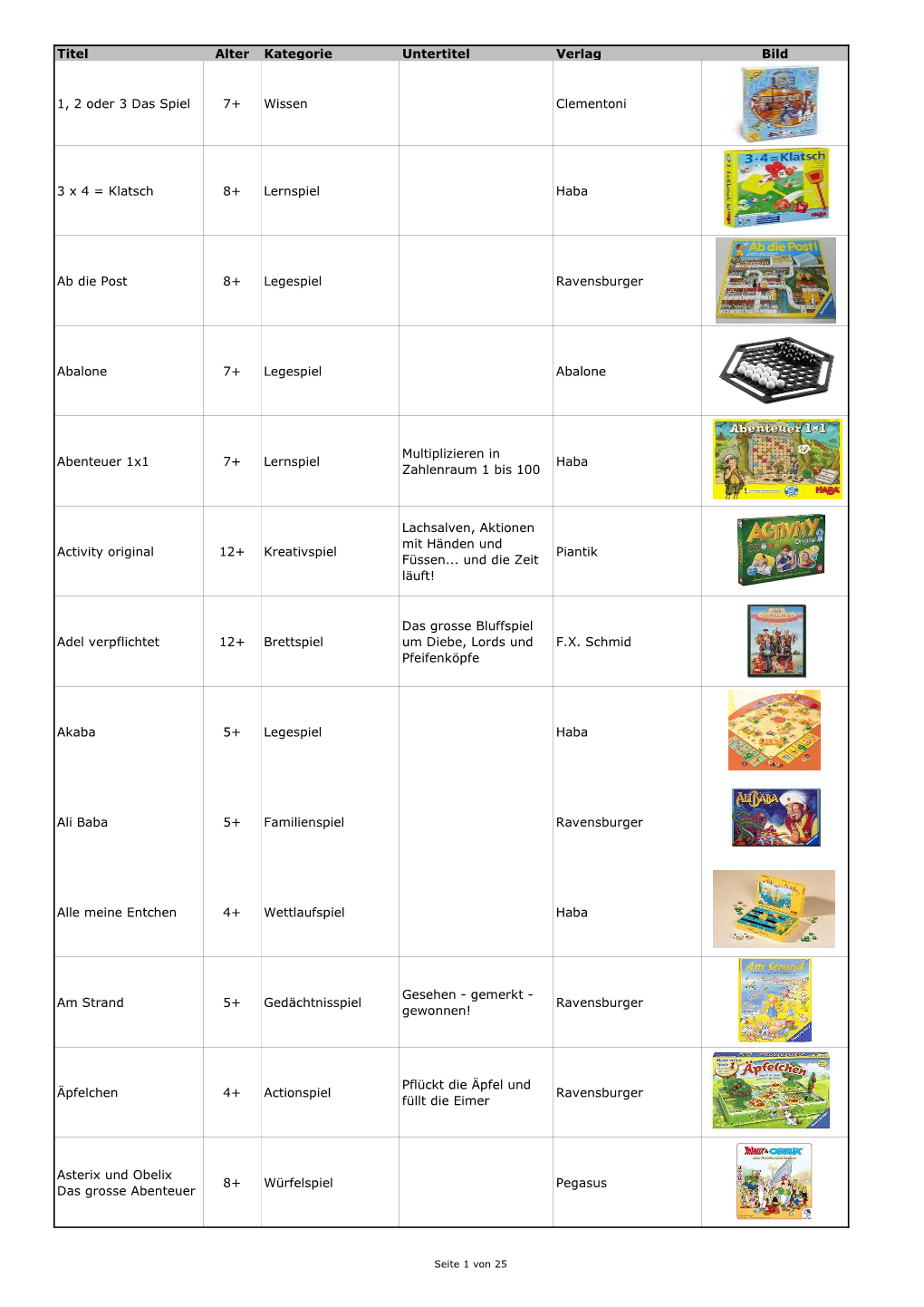 Spiele-Katalog