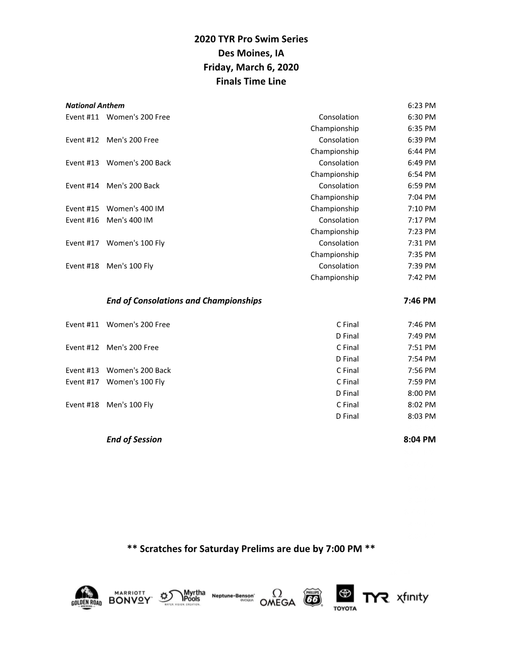 Friday Finals Heat Sheet