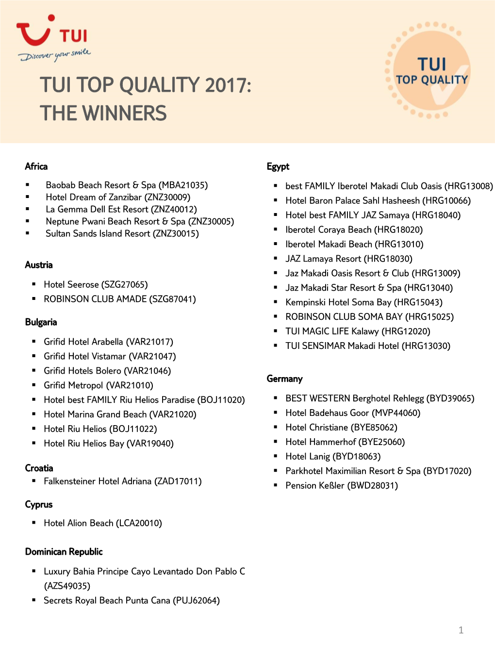 Tui Top Quality 2017: the Winners