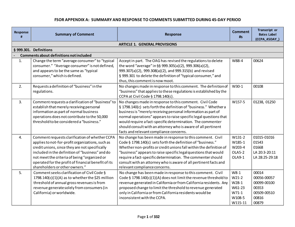 Fsor Appendix A: Summary and Response to Comments Submitted During 45-Day Period