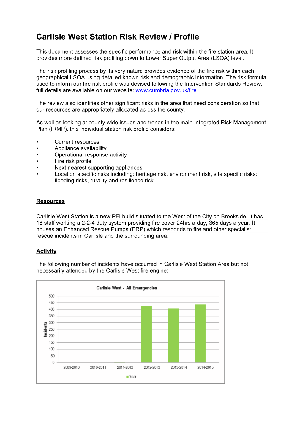 Carlisle West IRMP 15