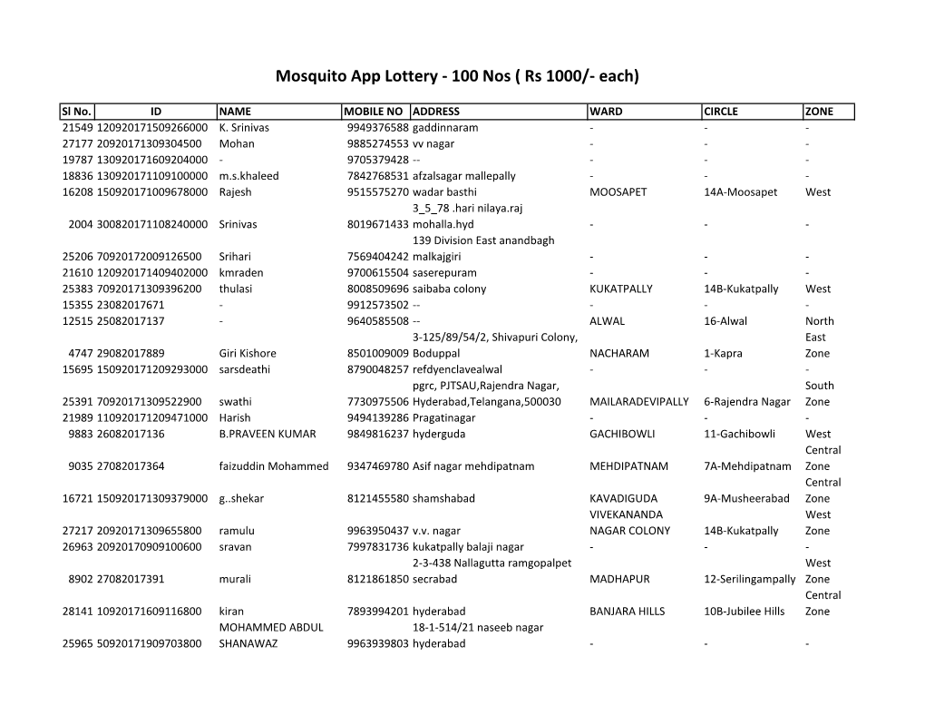 Mosquito App Lottery - 100 Nos ( Rs 1000/- Each)