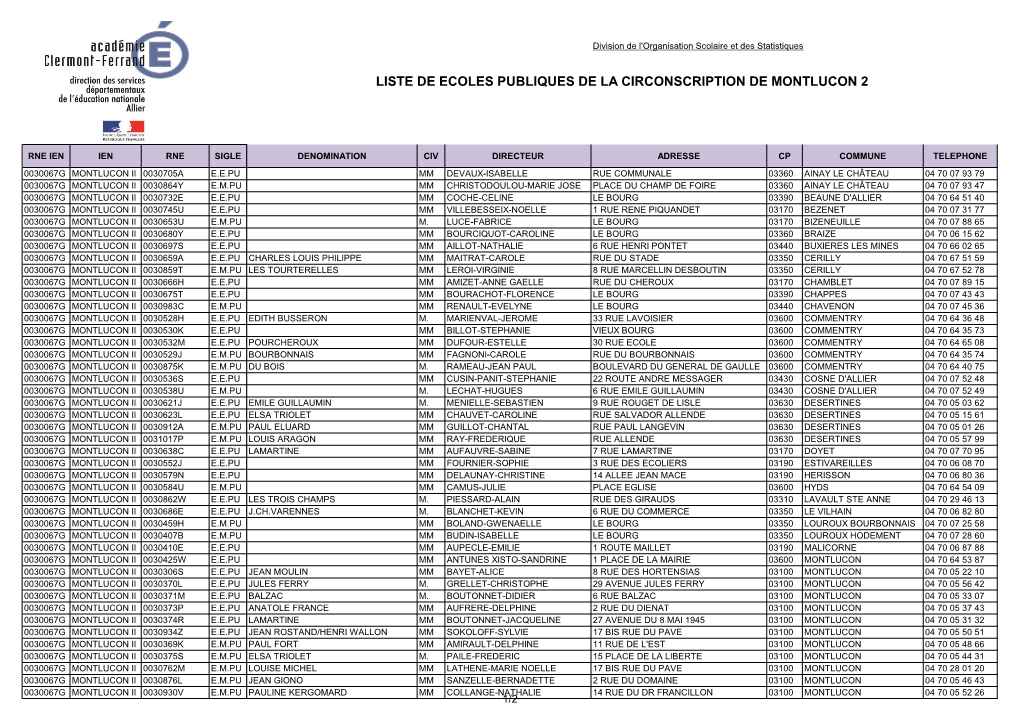 Liste De Ecoles Publiques De La Circonscription De Montlucon 2