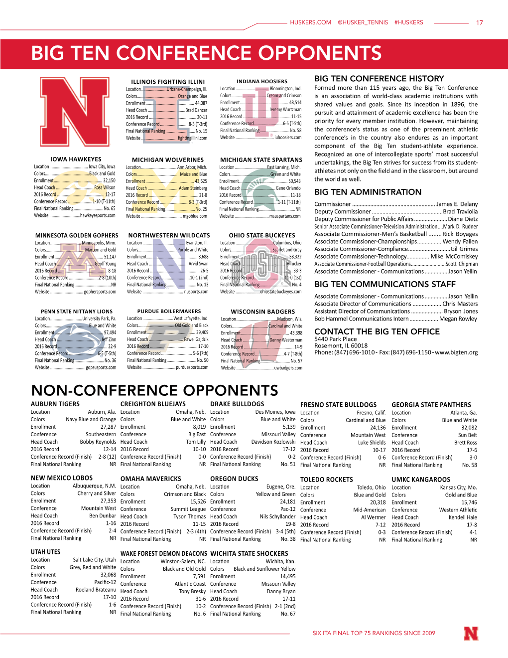 Big Ten Conference Opponents Nking