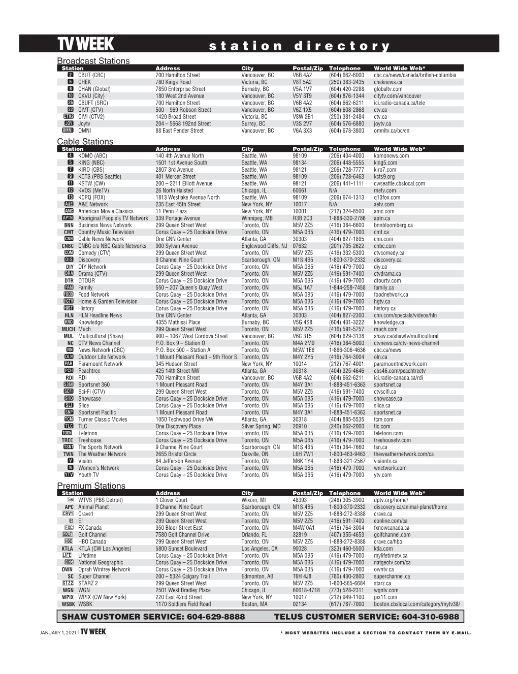 Station Directory