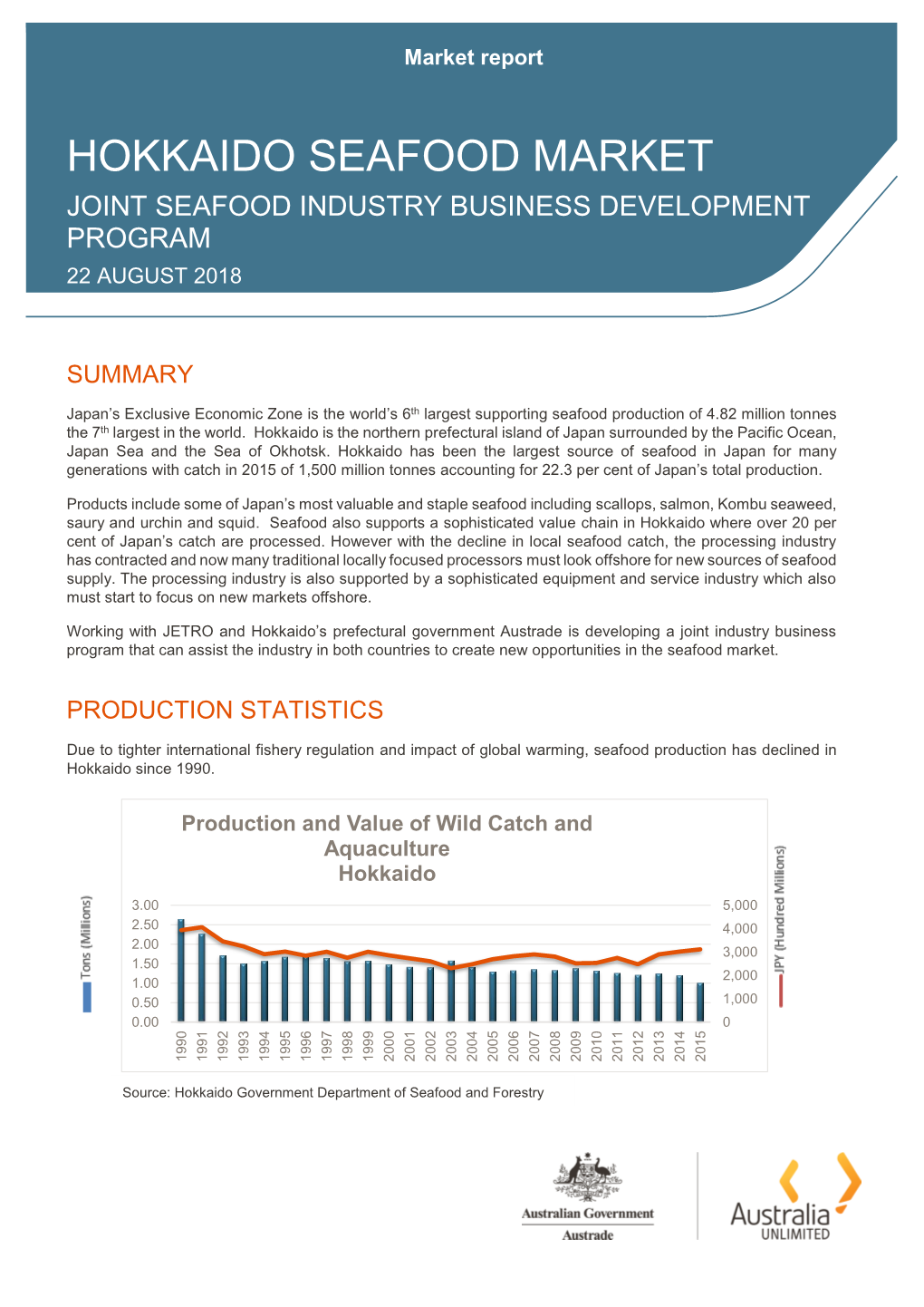 Hokkaido Seafood Market Joint Seafood Industry Business Development Program 22 August 2018