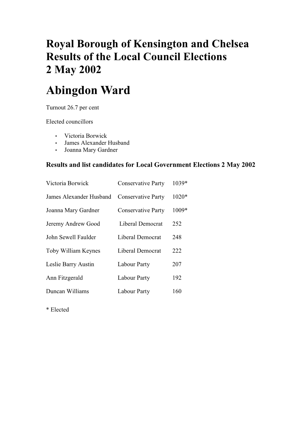 Results of Local Council Elections 2 May 2002