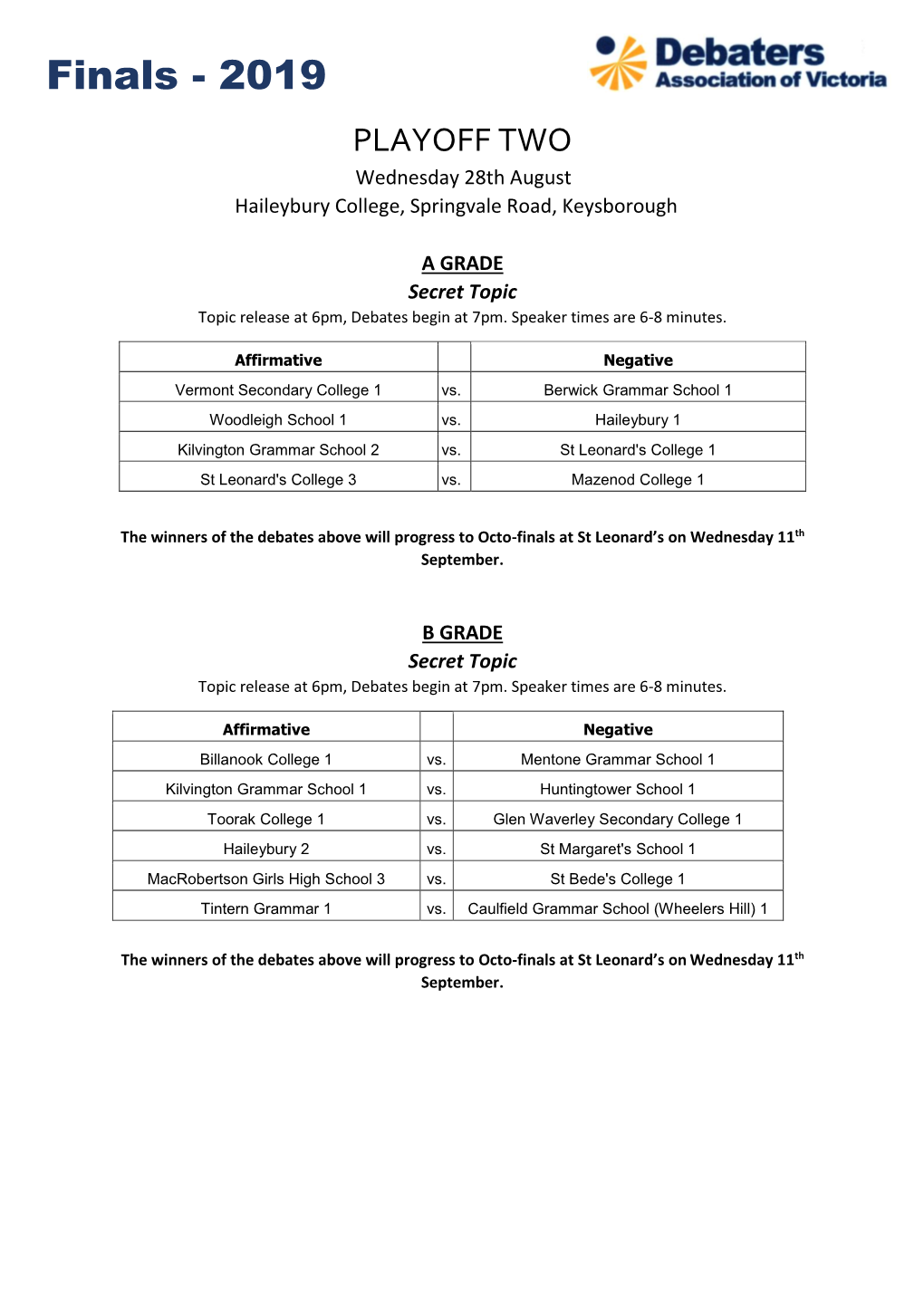 Finals - 2019 PLAYOFF TWO Wednesday 28Th August Haileybury College, Springvale Road, Keysborough