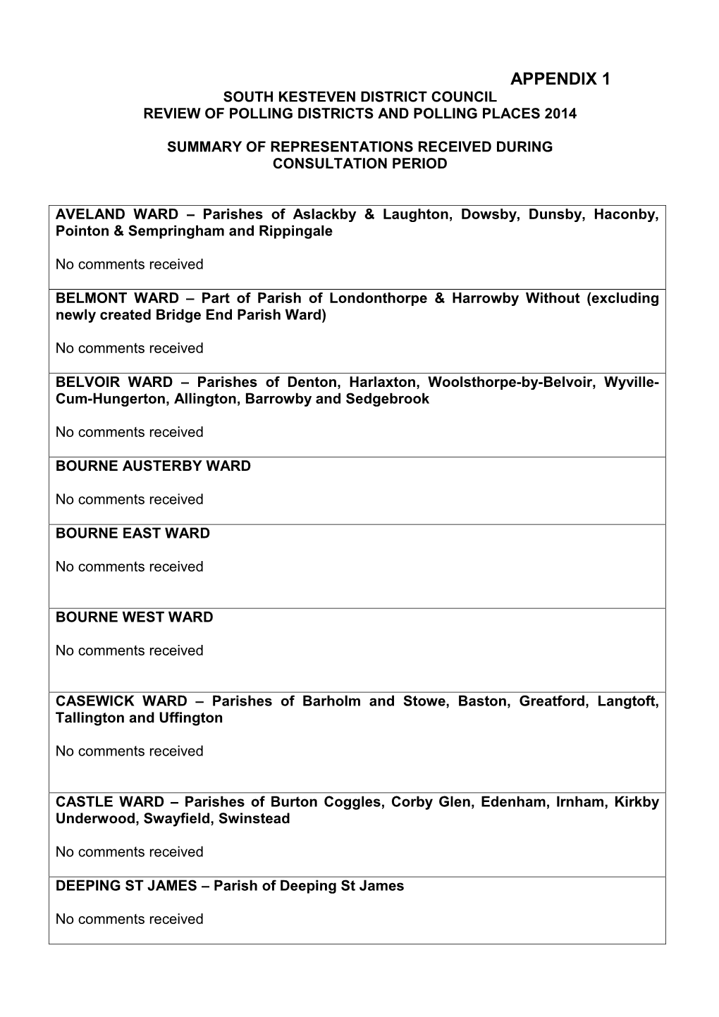 Appendix 1 South Kesteven District Council Review of Polling Districts and Polling Places 2014
