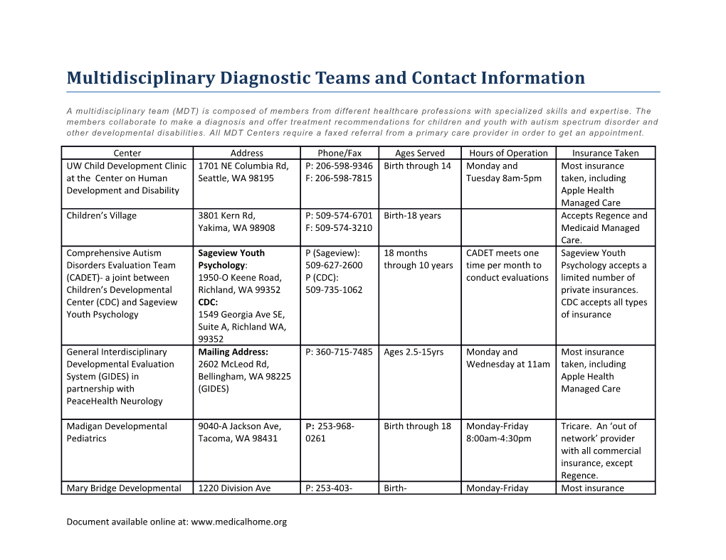 Multidisciplinary Diagnostic Teams and Contact Information