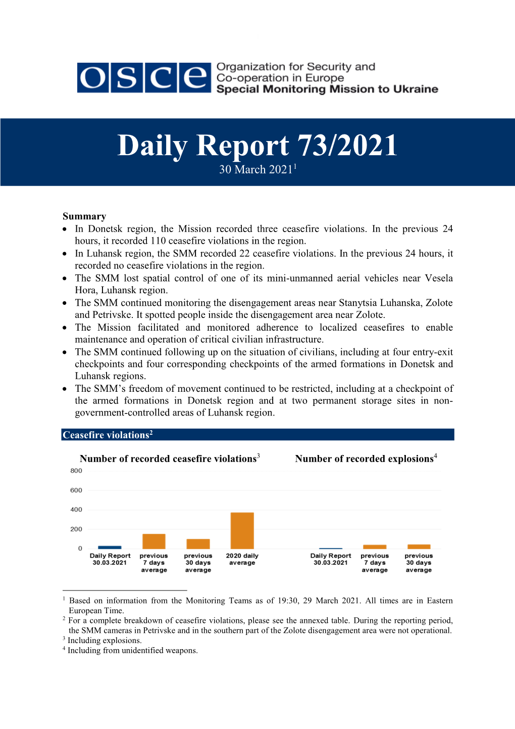 Daily Report 73/2021 30 March 20211