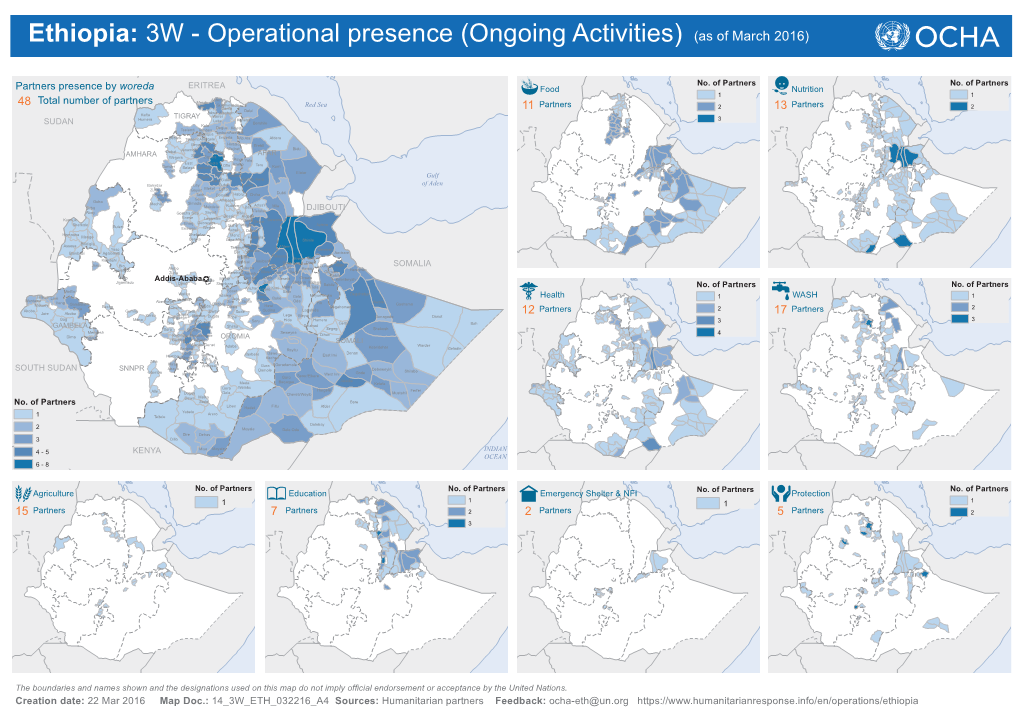 Ethiopia: 3W - Operational Presence (Ongoing Activities) (As of March 2016)