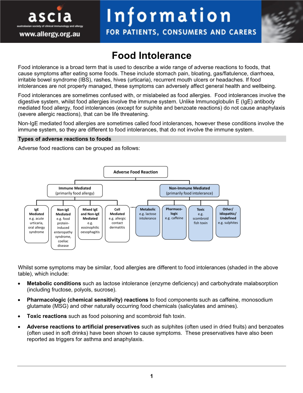 Food Intolerance Food Intolerance Is a Broad Term That Is Used to Describe a Wide Range of Adverse Reactions to Foods, That Cause Symptoms After Eating Some Foods
