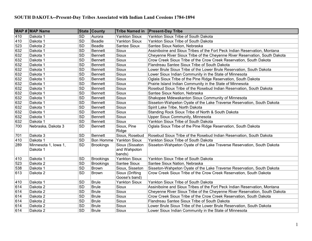 SOUTH DAKOTA Present-Day Tribes Associated with Indian Land Cessions 1784-1894