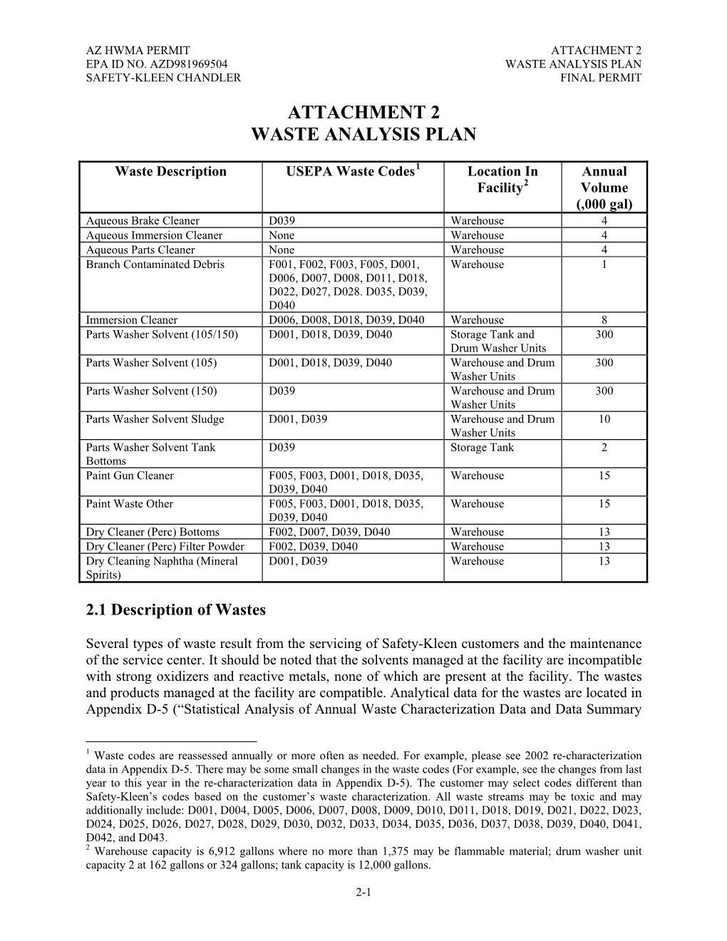 Safety-Kleen Corporation Waste Analysis Plan