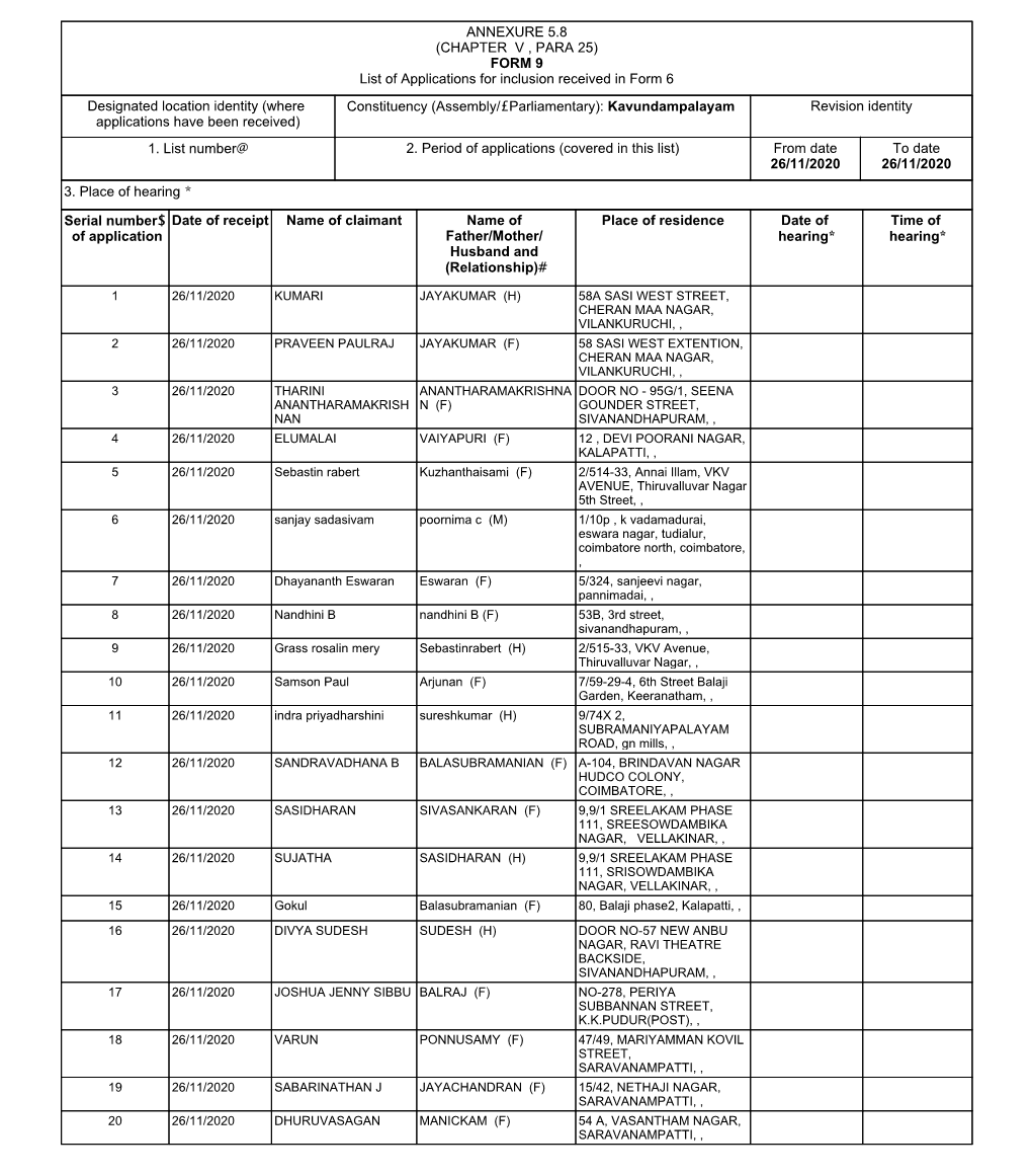 ANNEXURE 5.8 (CHAPTER V , PARA 25) FORM 9 List of Applications For