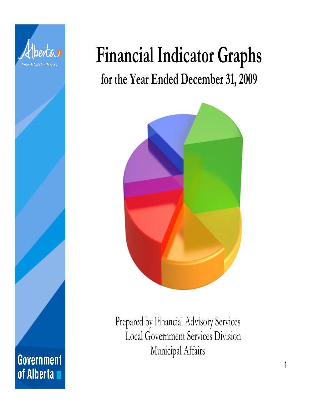 Financial Indicator Graphs for the Year Ended December 31, 2009