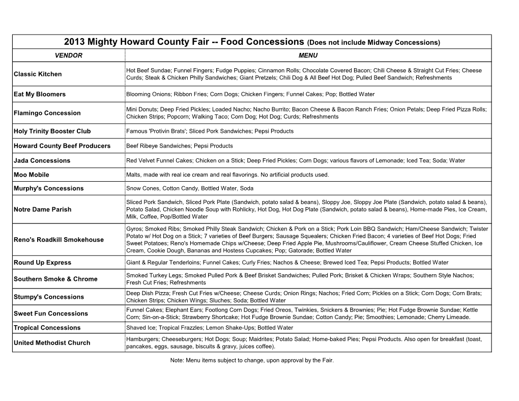 2013 Mighty Howard County Fair -- Food Concessions (Does Not Include Midway Concessions) VENDOR MENU