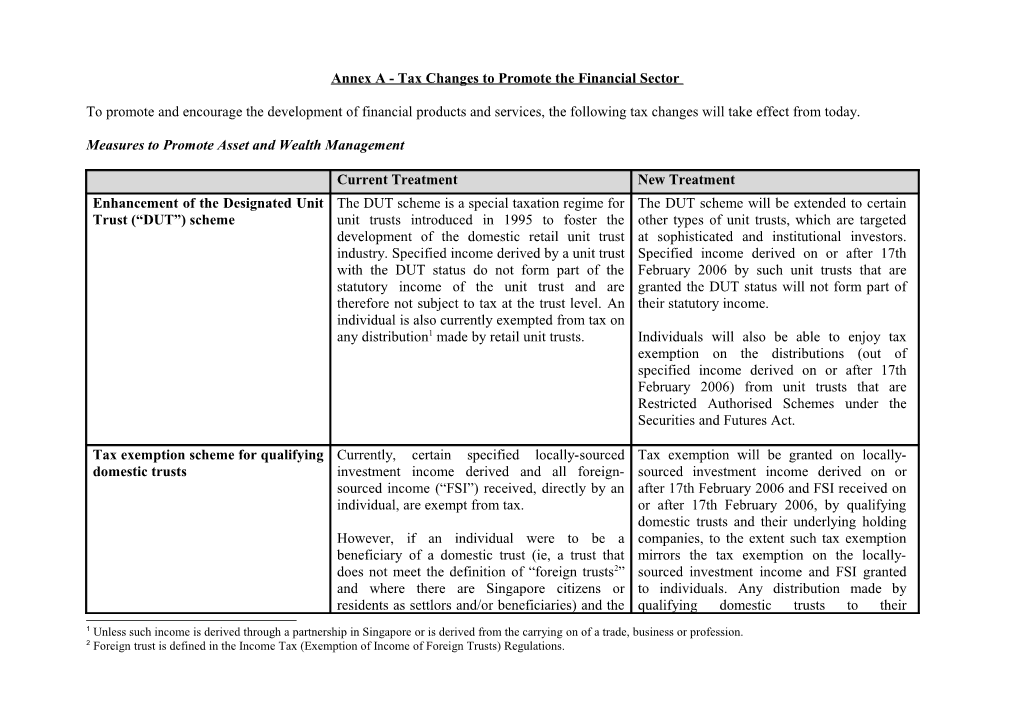 Annex A: Tax Changes to Promote the Financial Sector